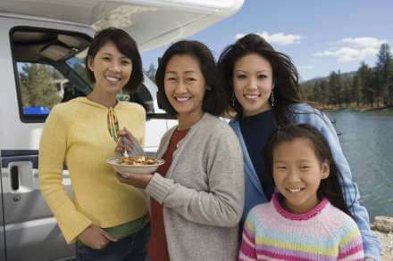 Asian family all female