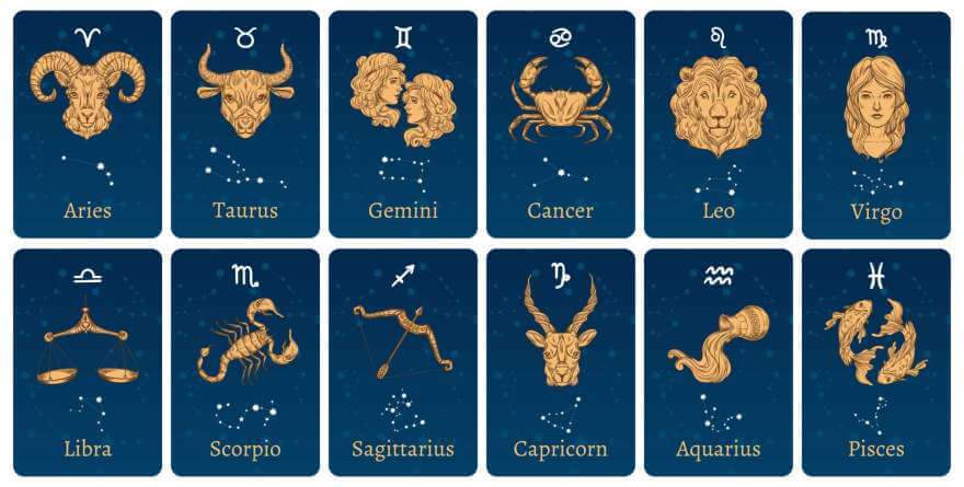 Zodiac constellations and signs. Horoscope cards with constellation stars, decorative zodiac sketch symbols. Astronomy zodiac map, zodiacal star posters.