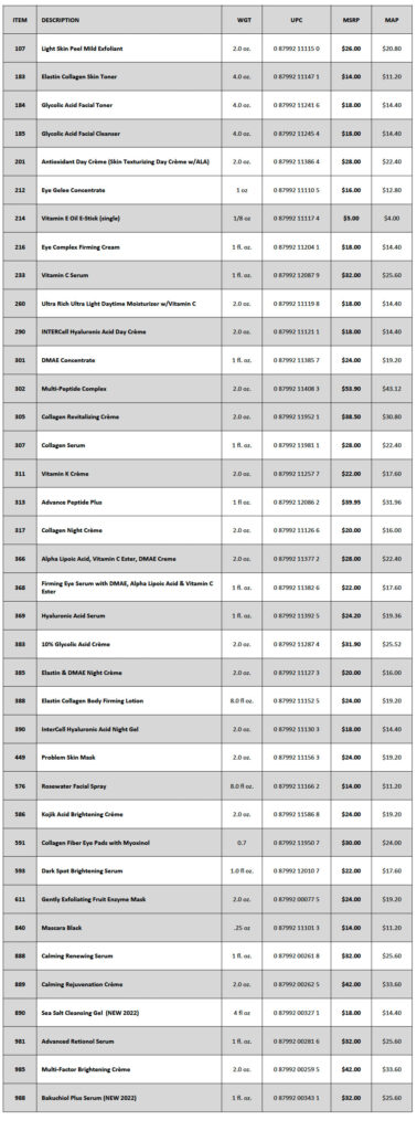 2024 3 product list image